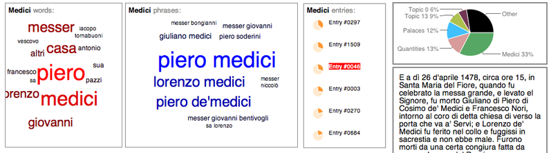 diary-medici.png